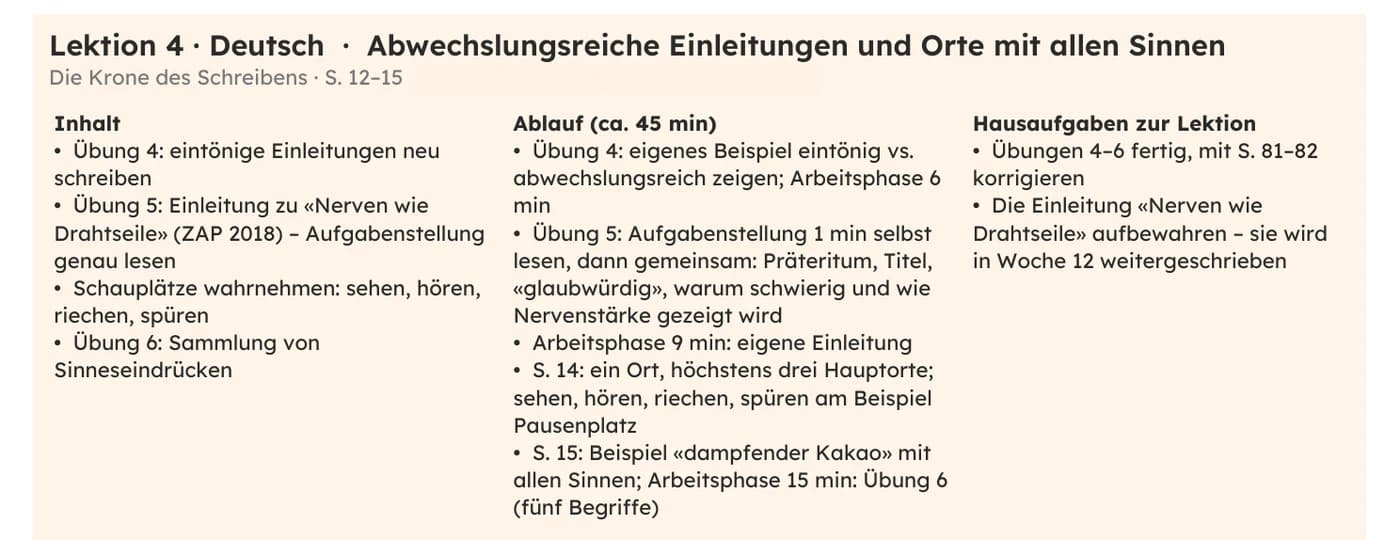 Lektionsplan für Lektion 4: Inhalt, Ablauf für 45 Minuten und Hausaufgaben